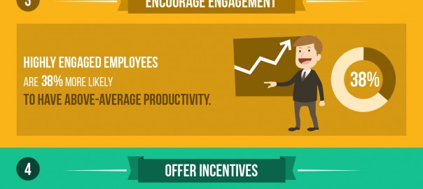Infographic showing workplace productivity tips and statistics