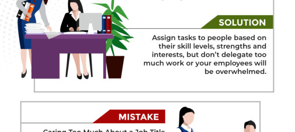 Leadership failure infographic showing causes and solutions