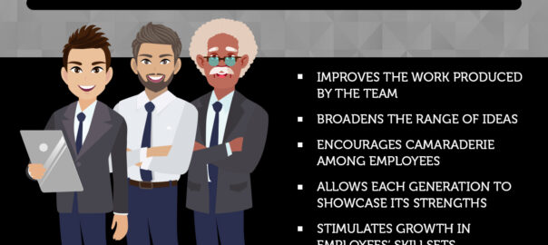 How to Manage Millennials and Intergenerational Teams